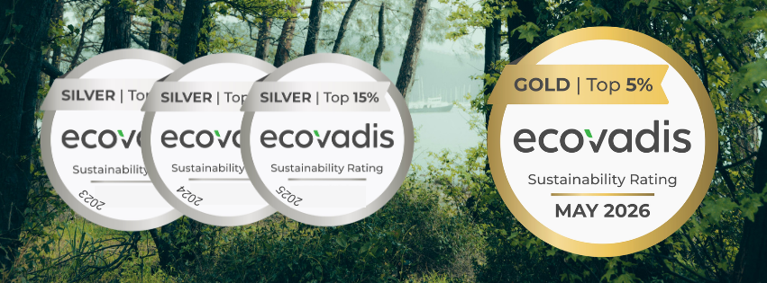 Vacumetal awarded EcoVadis Gold Medal